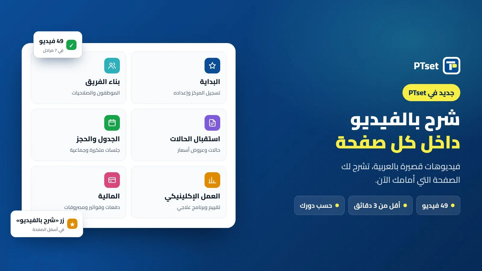 شروحات الفيديو في PTset: زر شرح بالفيديو أسفل كل صفحة ومكتبة فيديوهات مقسمة إلى مراحل