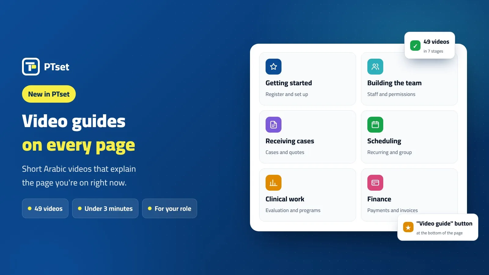 PTset video guides: a Video guide button at the bottom of each page and a video library organized by stage